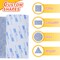 Felt Furniture Pads, Non Slip Self Adhesive Cuttable Felt Tape Gray Heavy Duty Felts Strip Roll for Protecting Hardwood Floors Chair Wall Protector (40 x 5 x 0.12 Inch)